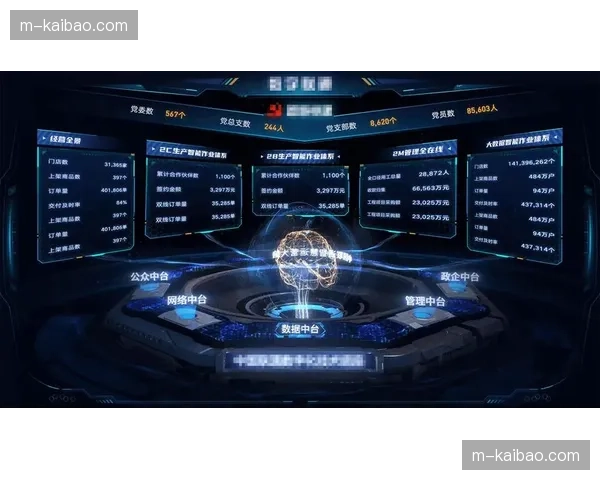 全域资源拓扑图在本季度实时上线 实现了制播管护的全局可视化管控